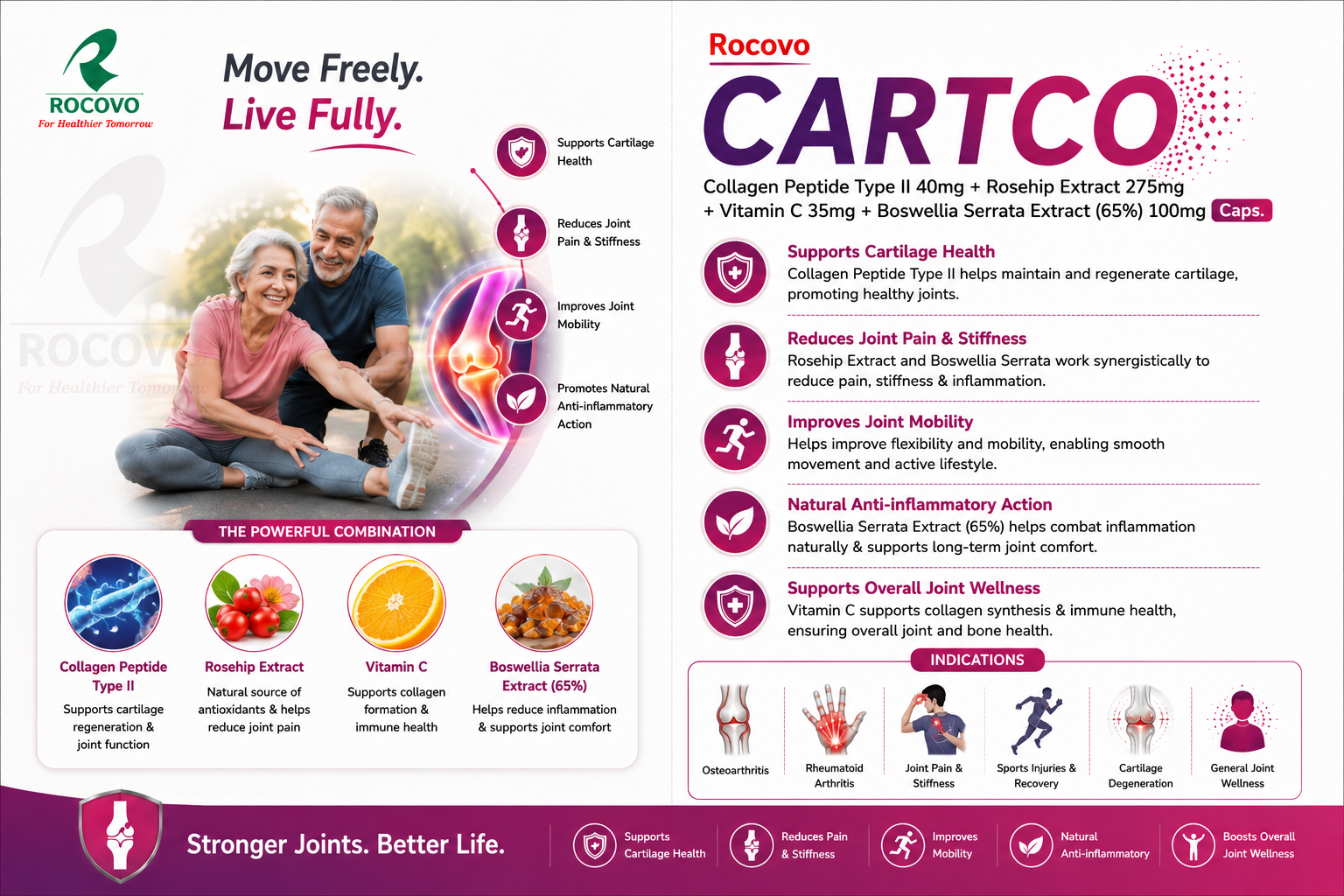 Rocovo CARTCO product brochure
