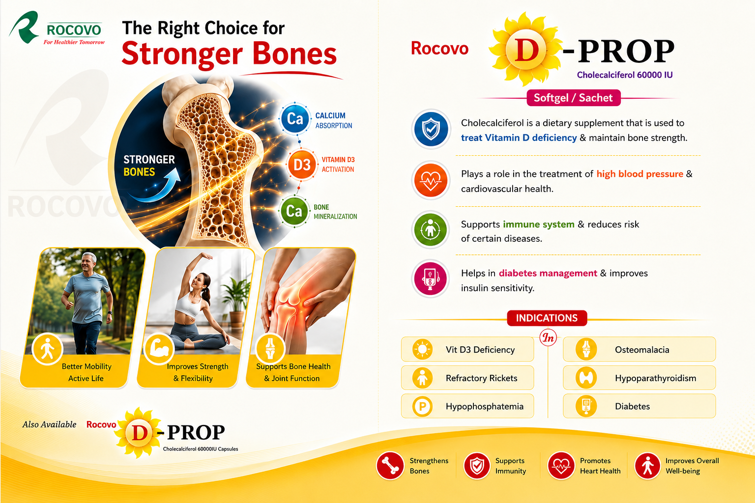 Rocovo D-Prop Softgel — Stronger Bones brochure