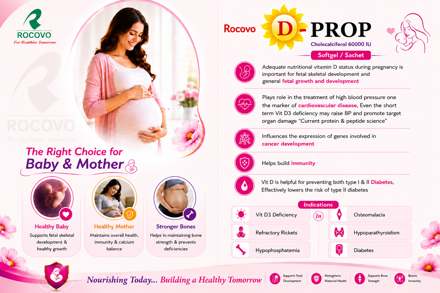 Rocovo D-Prop Sachet — Baby & Mother brochure