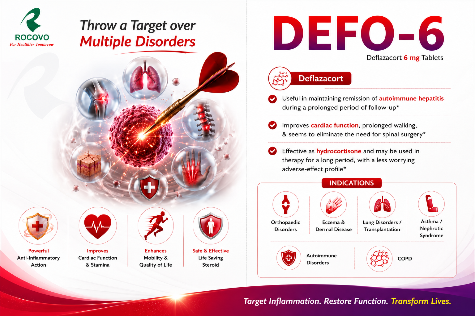 Rocovo Defo-6 product brochure